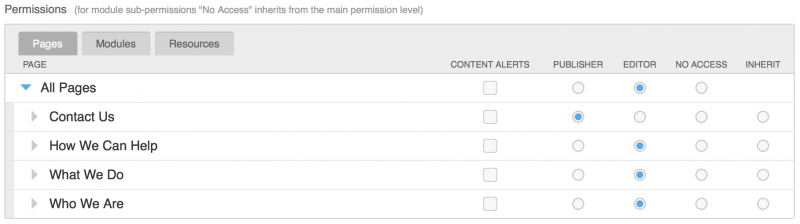 BigTree CMS User Permissions